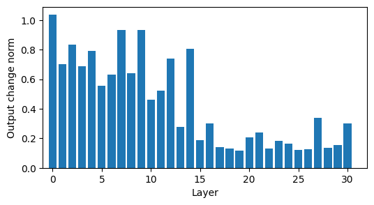 ../../../_images/notebooks_mini-papers_csordas_llm_depth_24_5.png
