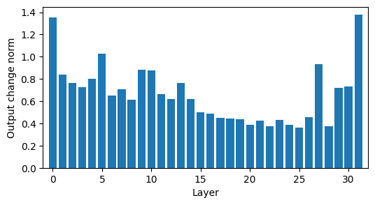 ../../../_images/notebooks_mini-papers_csordas_llm_depth_26_5.png