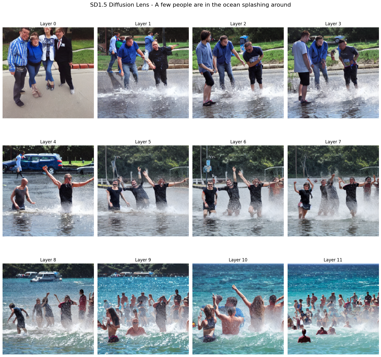 ../../../_images/notebooks_tutorials_diffusion_lens_17_0.png