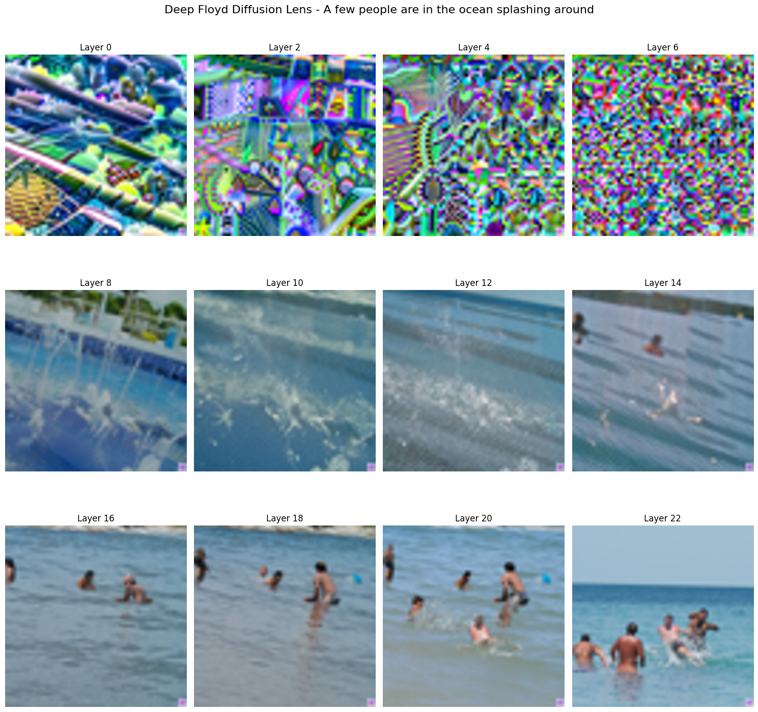 ../../../_images/notebooks_tutorials_diffusion_lens_29_0.png